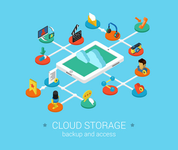 云服務(wù)數(shù)據(jù)存儲與處理 現(xiàn)代企業(yè)的基石